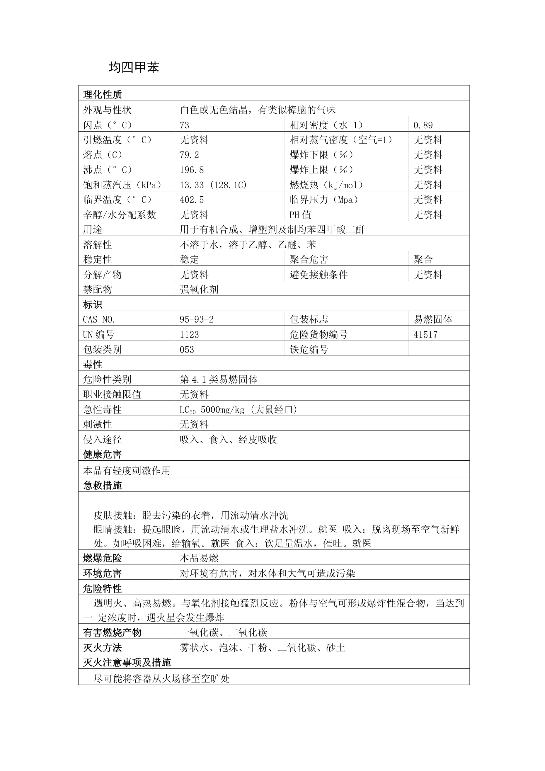 均四甲苯安全技術說明書