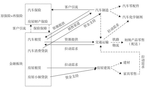 透視全球四大集團組織邏輯,理解阿里變革的良苦用心